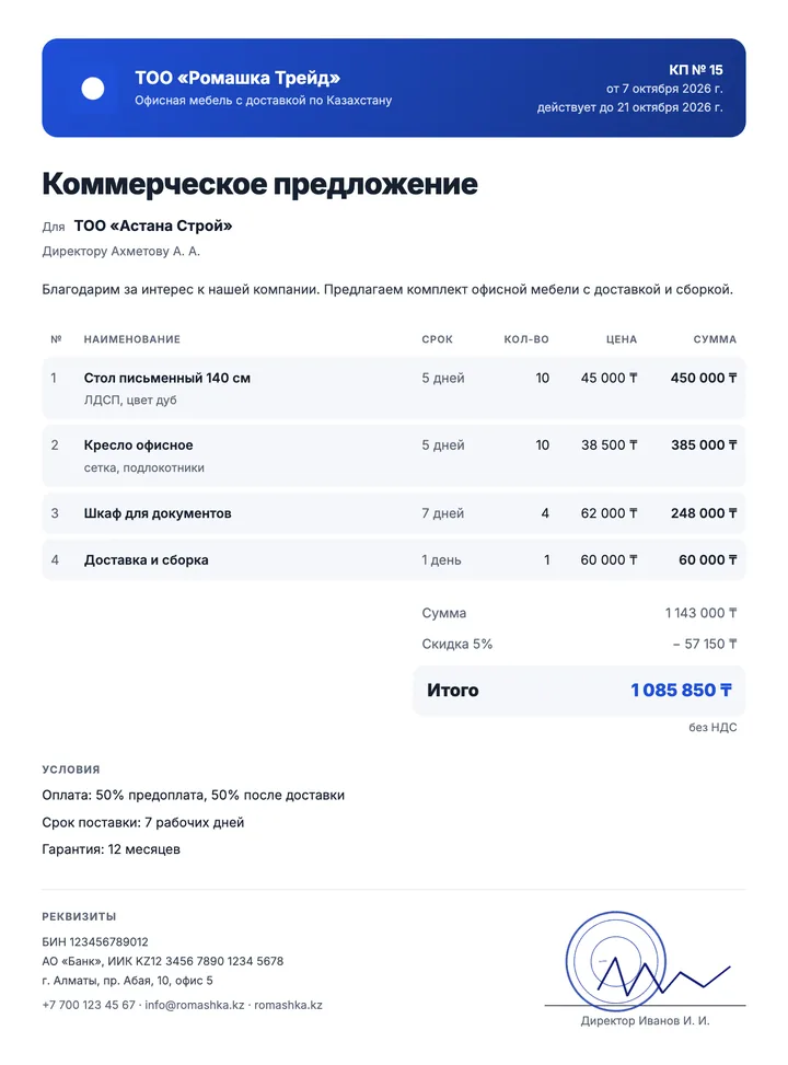 Шаблон коммерческого предложения Модерн