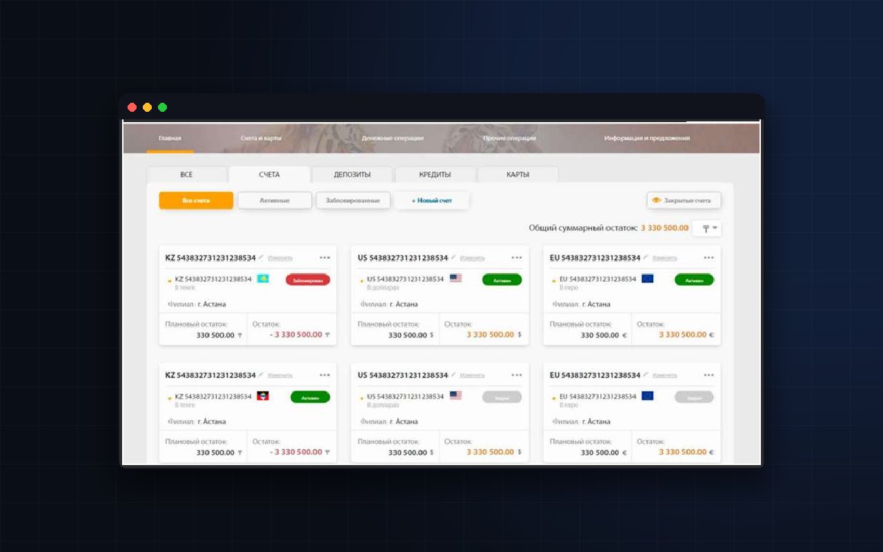 AsiaCredit Bank