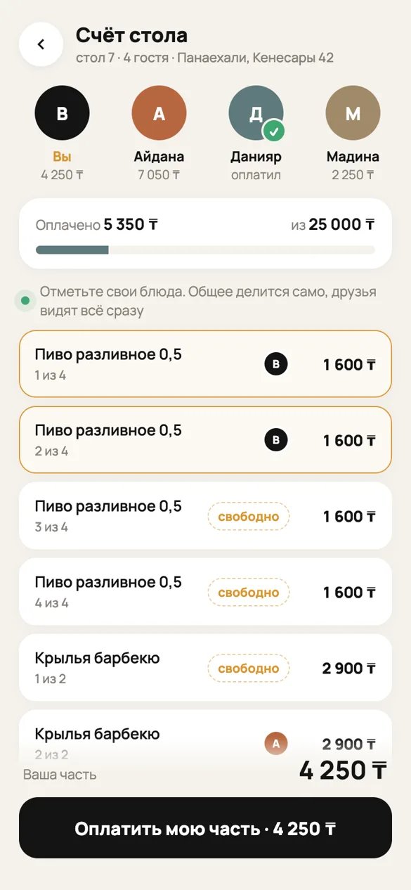 Счёт по блюдам: каждый платит свою часть, приложение для ресторана